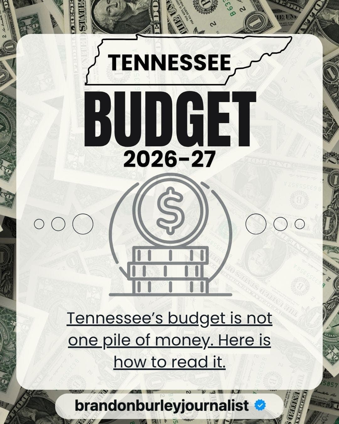Tennessee’s Budget, Explained: How to Read the Money artwork