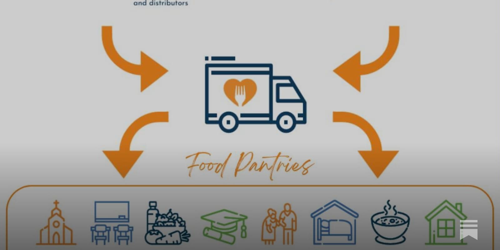 Food Bank vs. Food Pantry: What Most People Get Wrong
